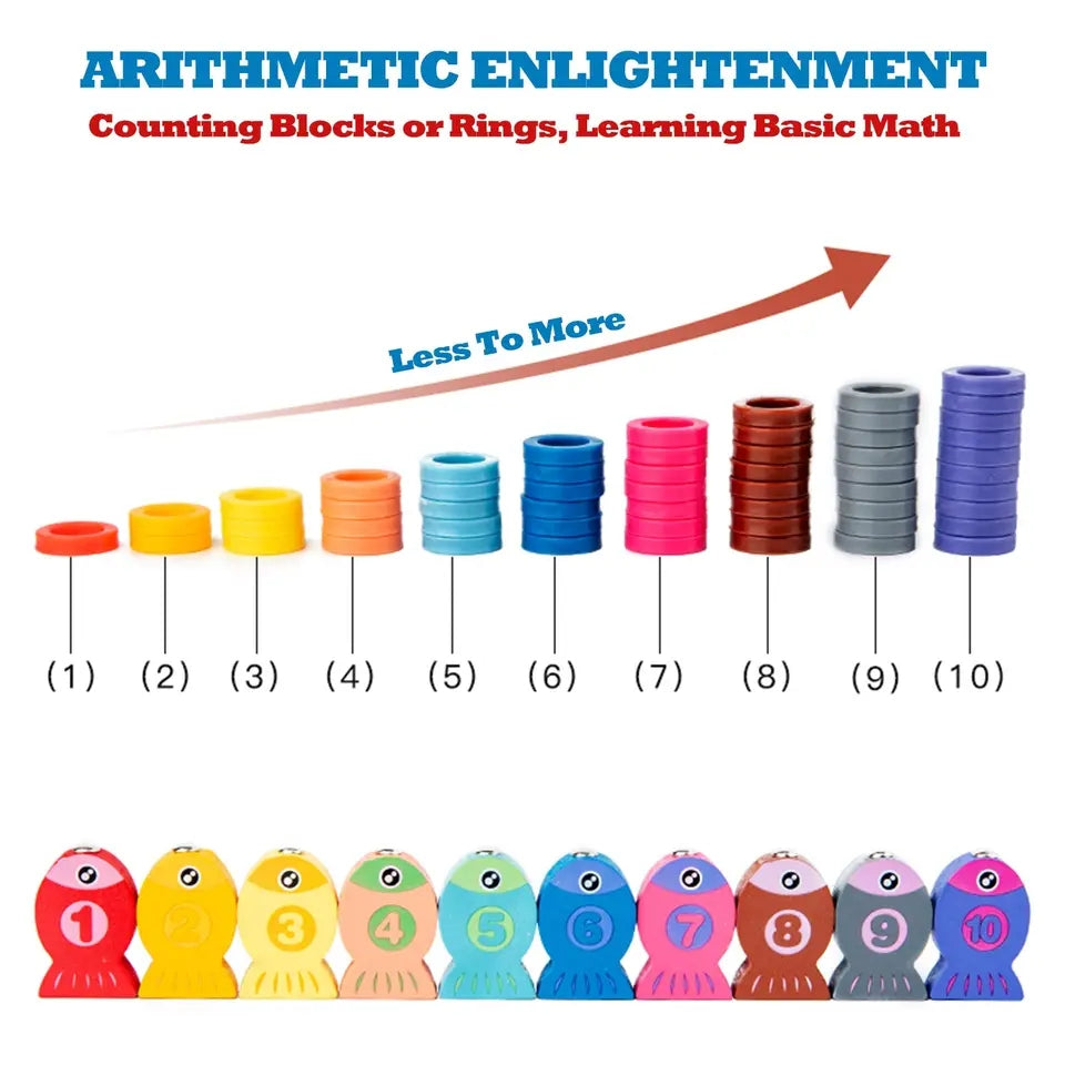 Wooden Montessori Logarithm Activity Board Set – MGT Toys