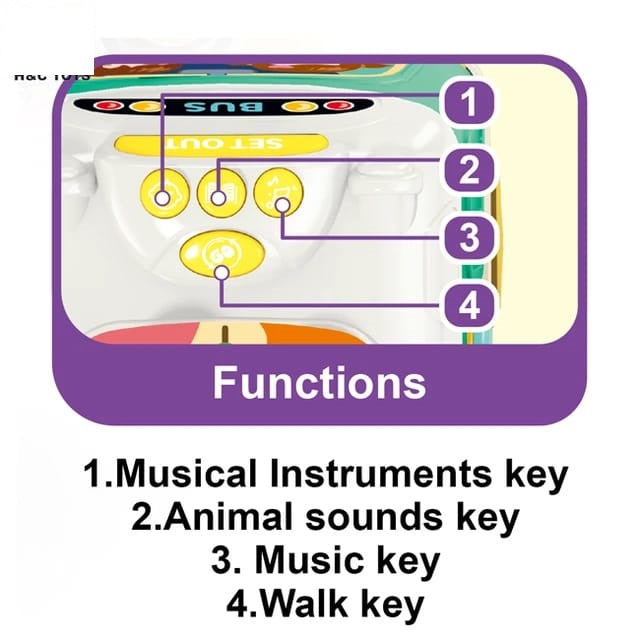 Multifunctional Shapes Sorter Musical Whack A Mole Bus