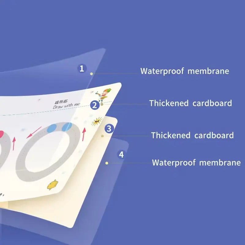 Reusable Stroke Line Dot To Dot Tracing Book-64 Pages